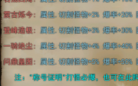 罗布麻叶在热血传奇中的深度解析