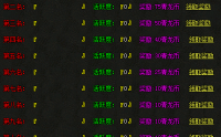 牛魔王震撼着每一个传奇私服勇士的心灵