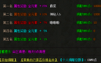 传奇私服里出现拥有两个头颅的金刚