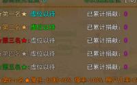 鬼方火卒：传奇世界中的强力怪物解析