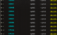 银蛇玛法大陆上探险和战斗的见证