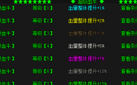 滚刀手：传奇世界的独特怪物探索